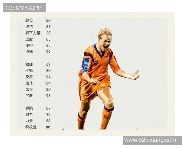 足球明星整容的利与弊探讨及其对职业生涯的影响分析